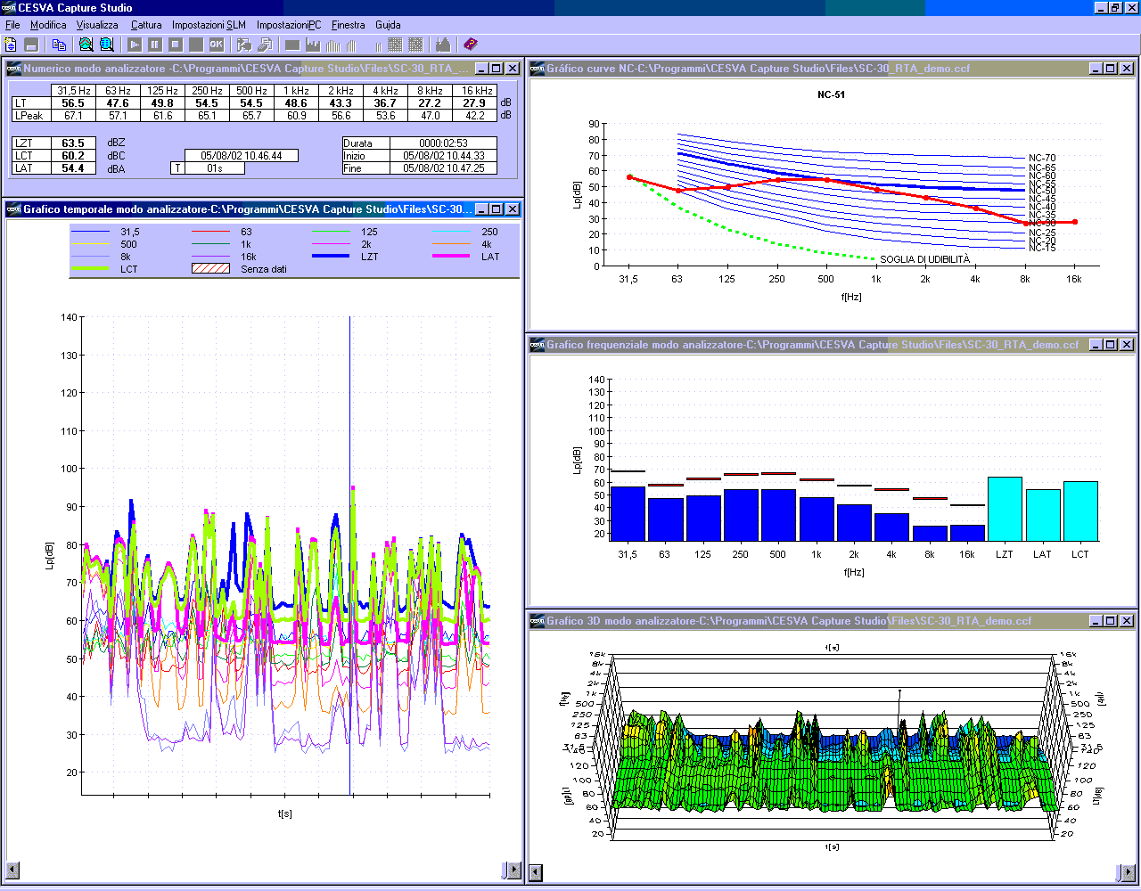 Grafico software SC30